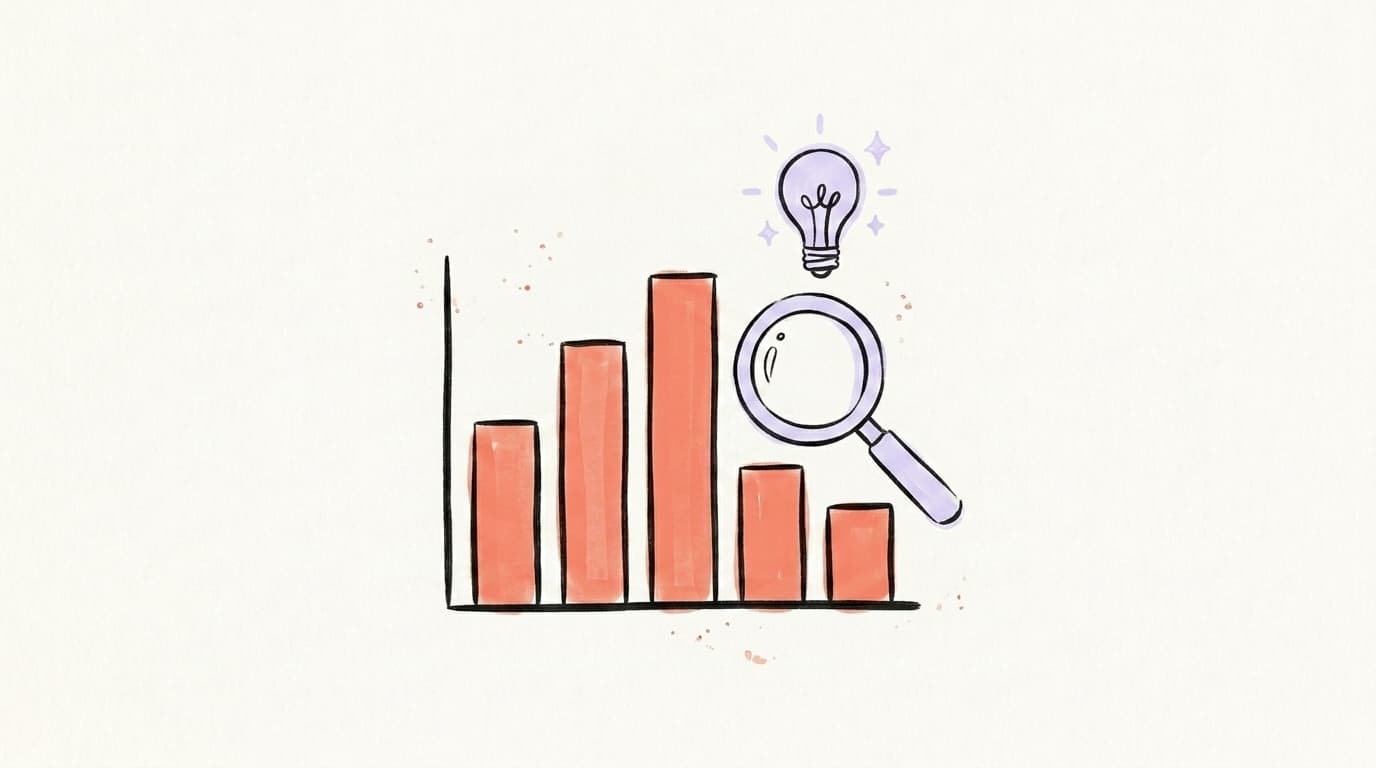 Finding your best posting time with LinkedIn analytics