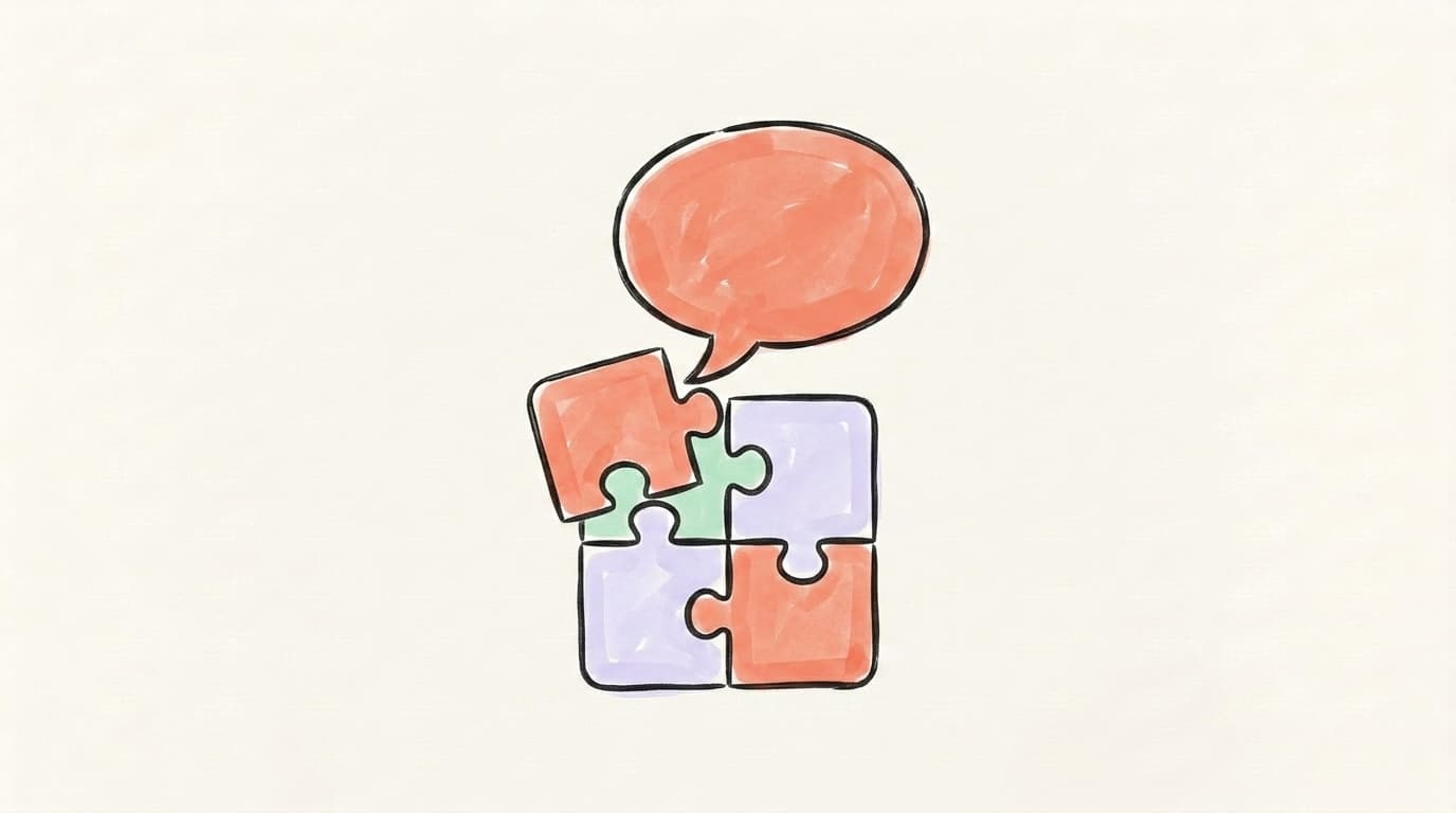 Hand-drawn puzzle pieces — task, context, voice, and format — assembling into a speech bubble