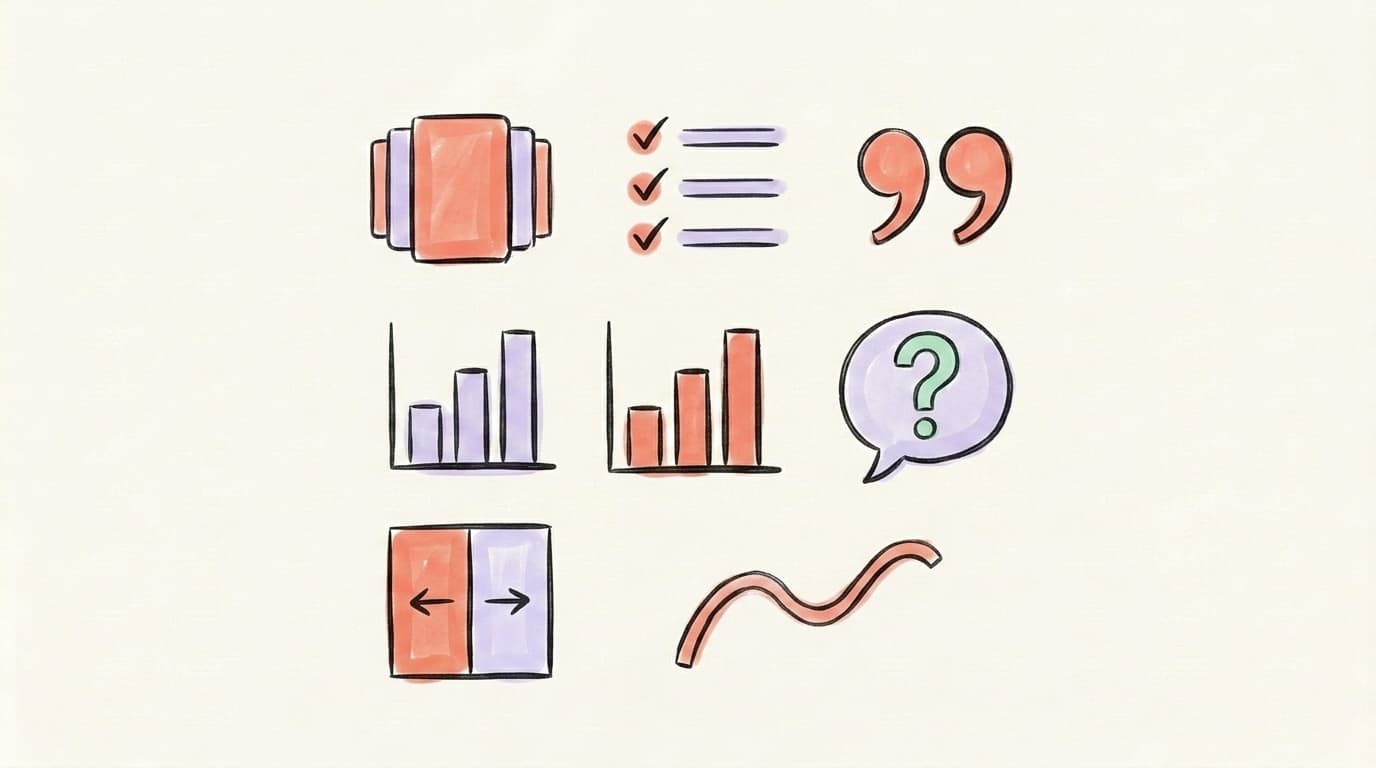 Grid of seven post format icons: carousel, checklist, quote card, two bar charts, question bubble, split-panel, and a squiggle pattern