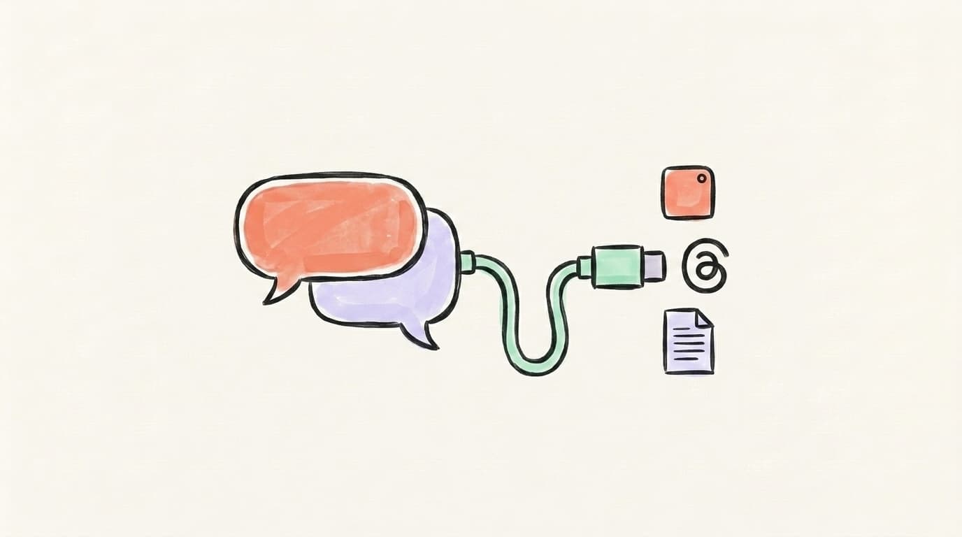 MCP for Social Media: How It Changes Content Workflows