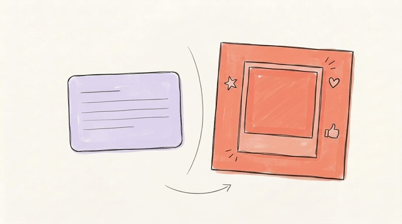 A flat text-only card on the left next to a larger image post on the right with engagement marks